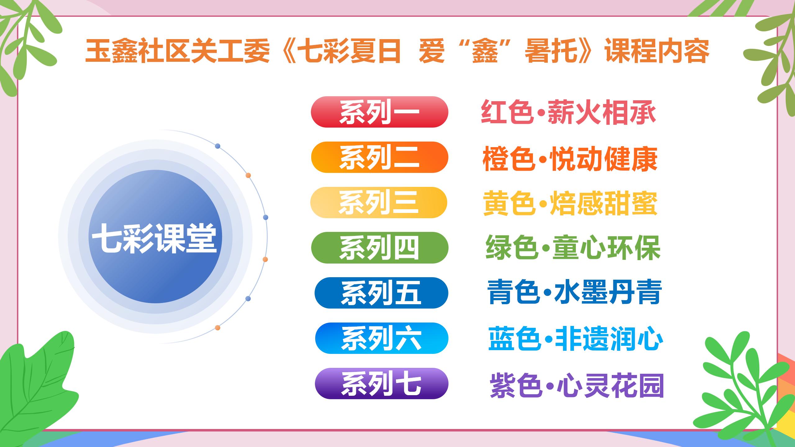 “七彩課堂”課程體系.jpg